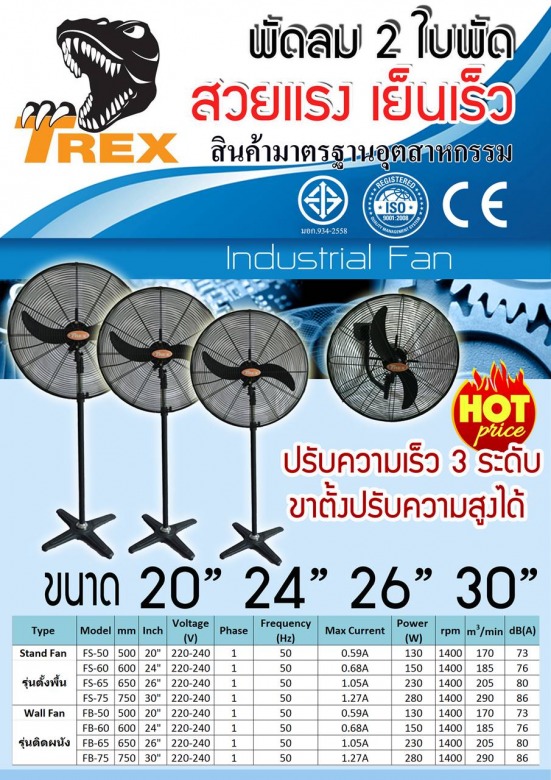 พัดลมทรงกลม ราคาส่ง